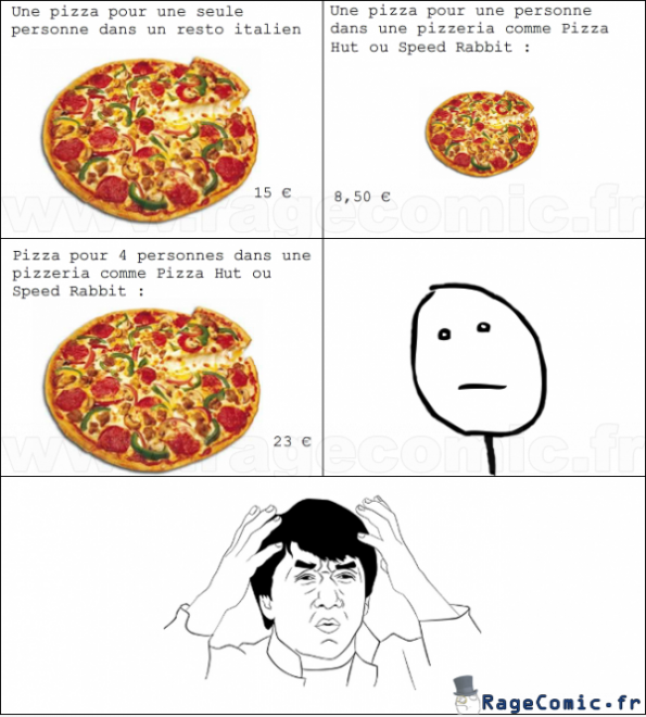 Pizza pour 4