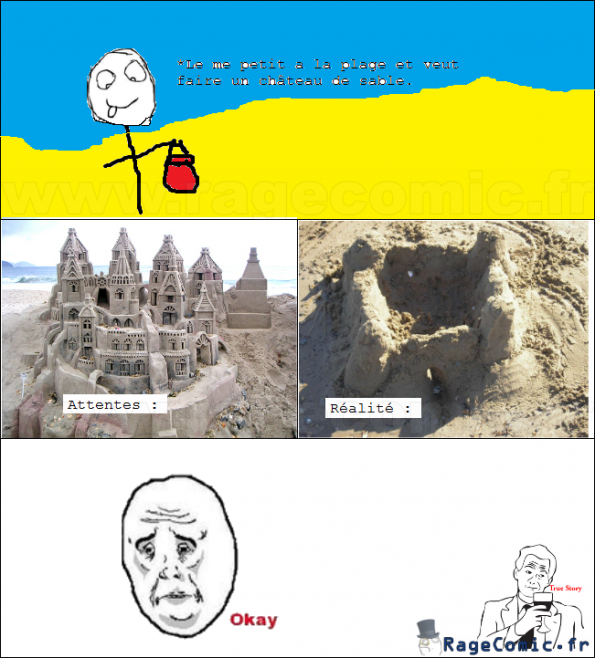 Les châteaux de sables