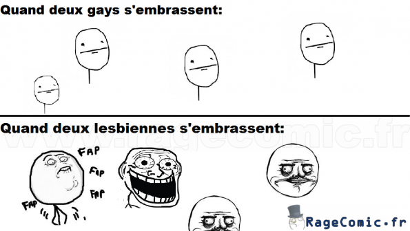 Difference entre gays et lesbiennes...