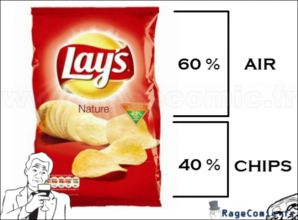 Le paquet de chips