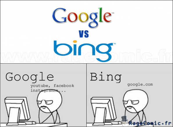 Bing vs google