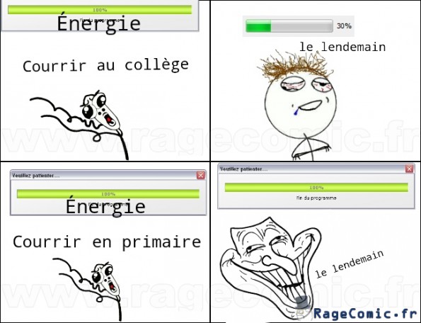 l'énergie au collège vs l'énergie en primaire 