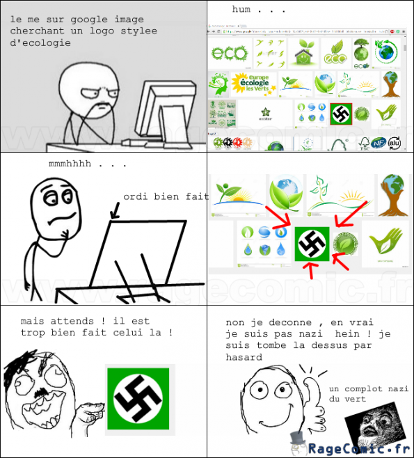 nazi et ecologie