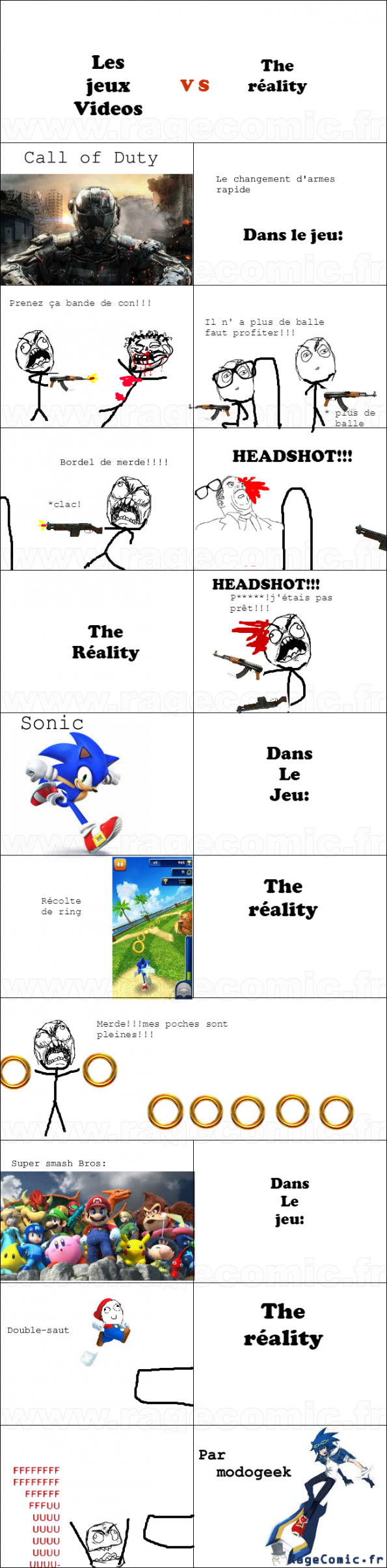 The video games vs la réalité