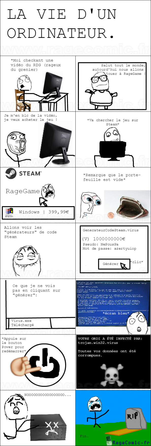 La vie d'un ordinateur