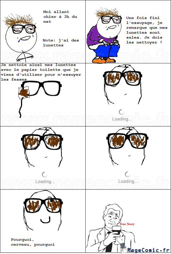 Frottage de lunettes Frottage de lunettes