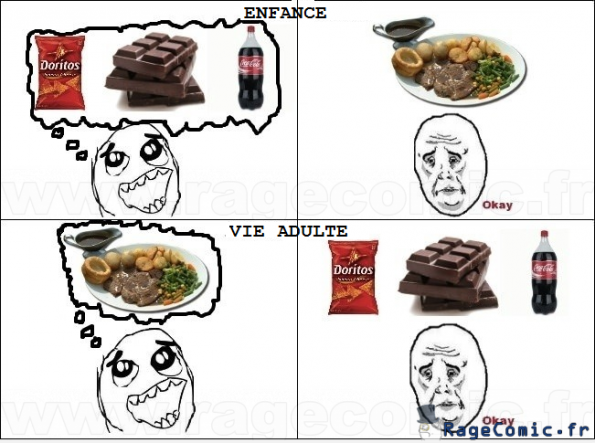 Bon repas ou cochonneries Bon repas ou cochonneries