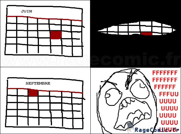 Comment s'est passé mon été