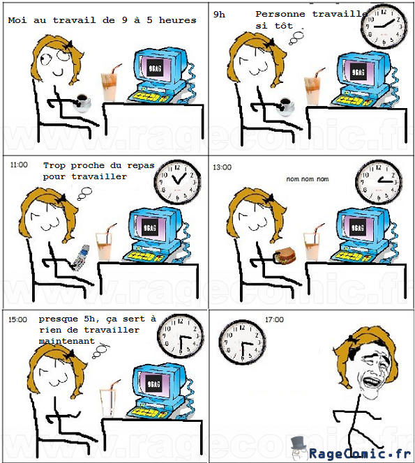 Une journée de travail Une journée de travail