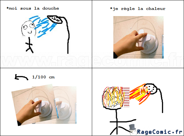 Rage sous la douche