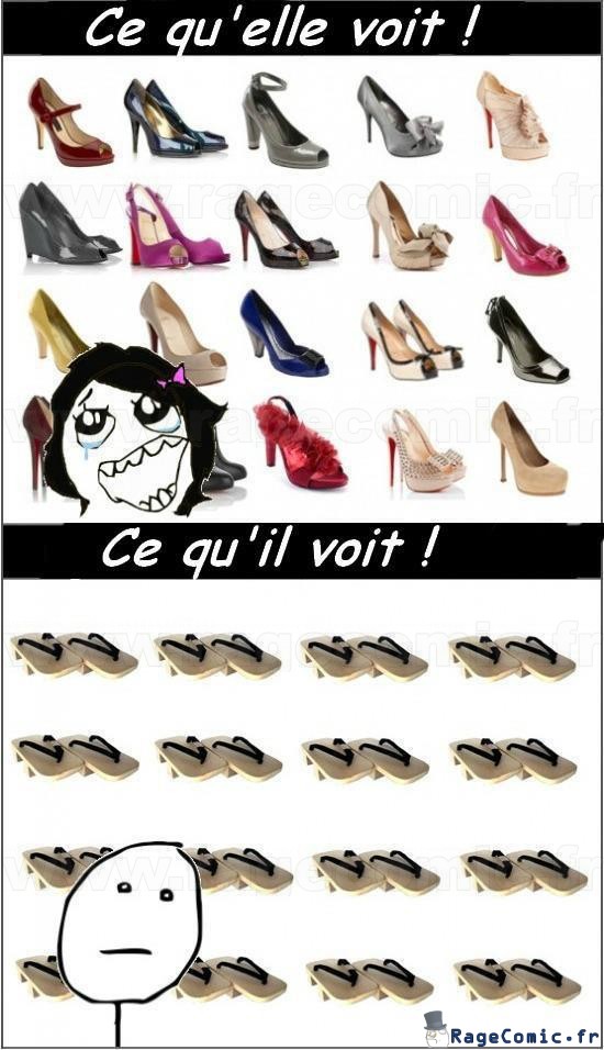 Supplice pour pieds