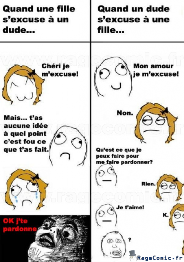 Excuses mec et fille