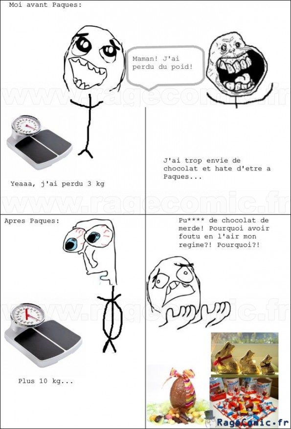 Paques et un régime