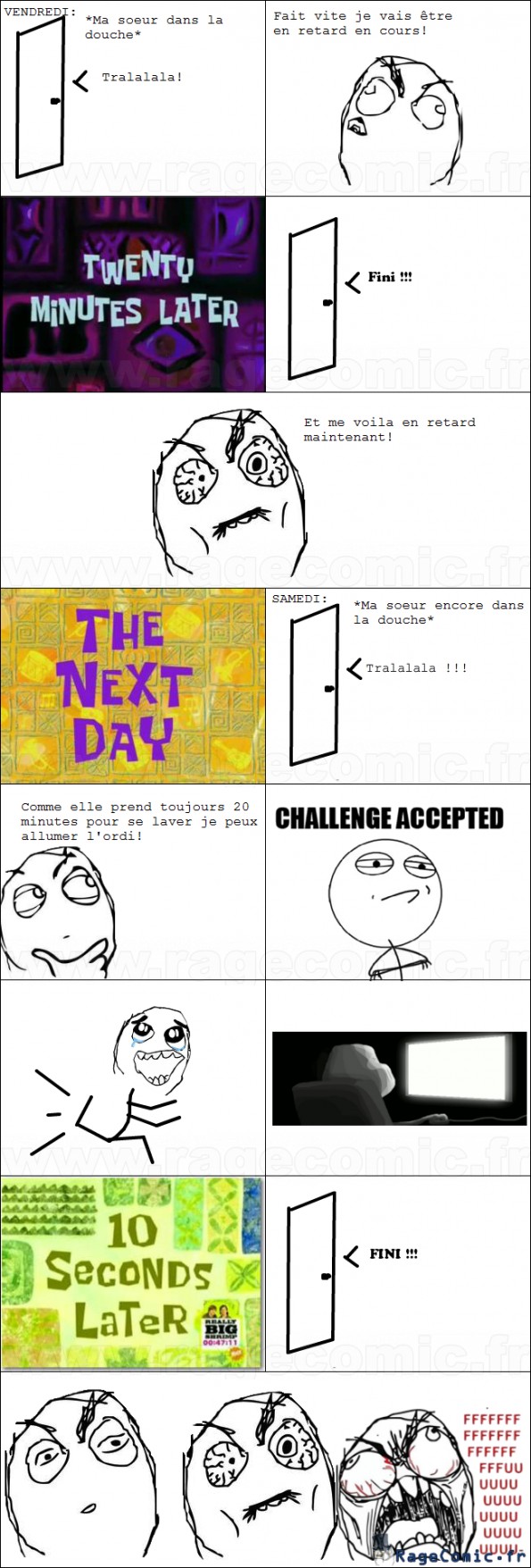 Les filles et la douche