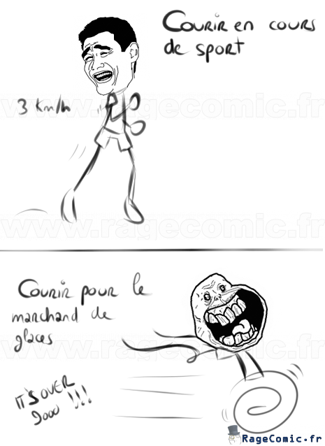 Connaître ses priorités