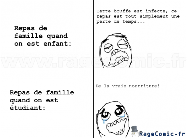 repas et REPAS repas et REPAS