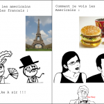 Vision des Français VS Américains