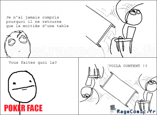 Une table compléte? Une table compléte?