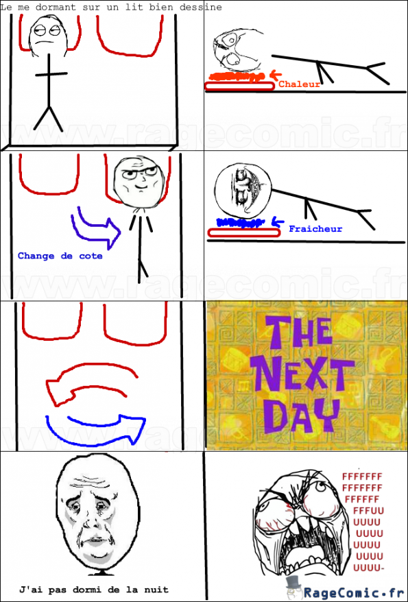 Changement de coussin