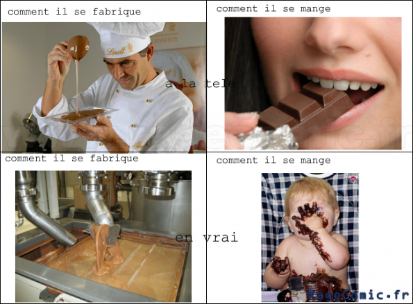 Le chocolat