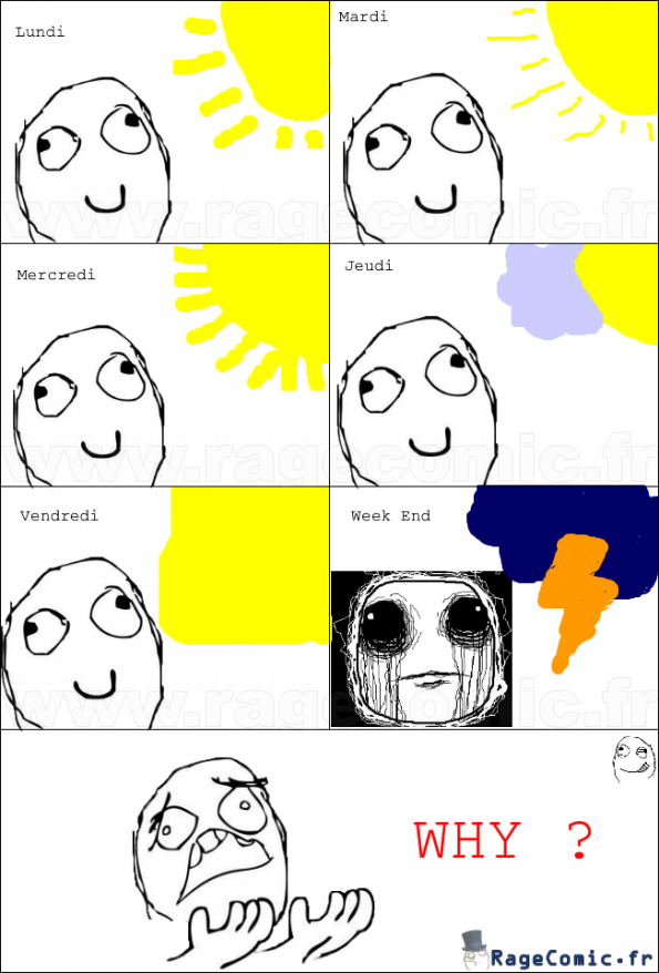 La météo.. La météo..