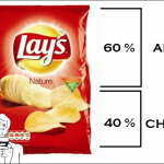 Le paquet de chips