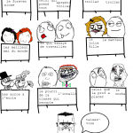 les placements des élèves