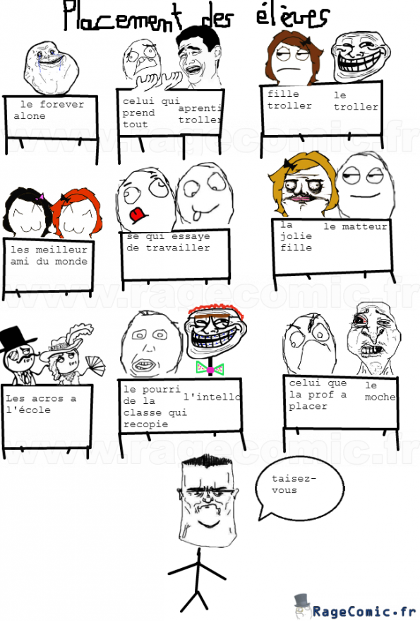 les placements des élèves