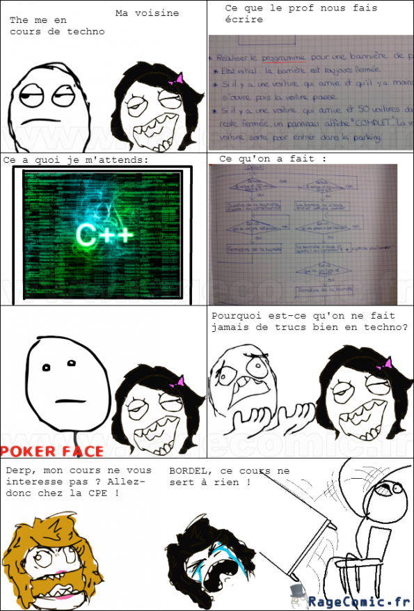 Les cours de techno...