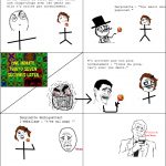 Comment ouvrir une Chupa-chups Comment ouvrir une Chupa-chups