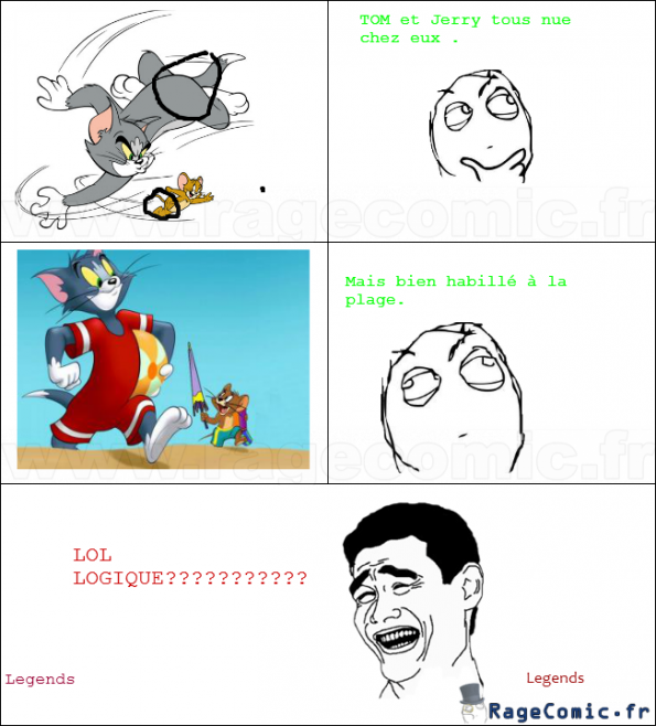 La logique de Tom et Jerry