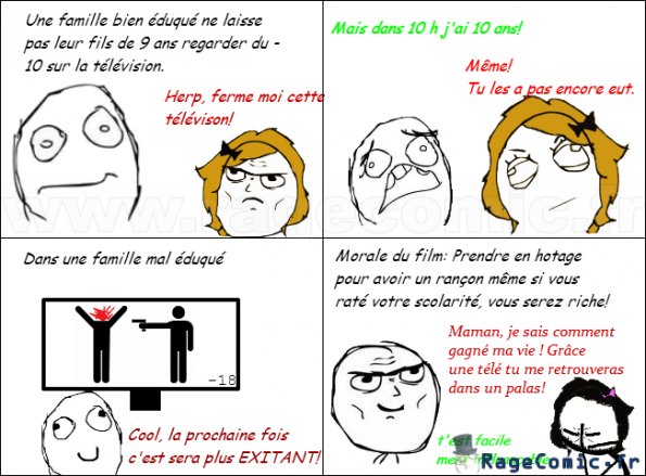 Télévision objet du riche!