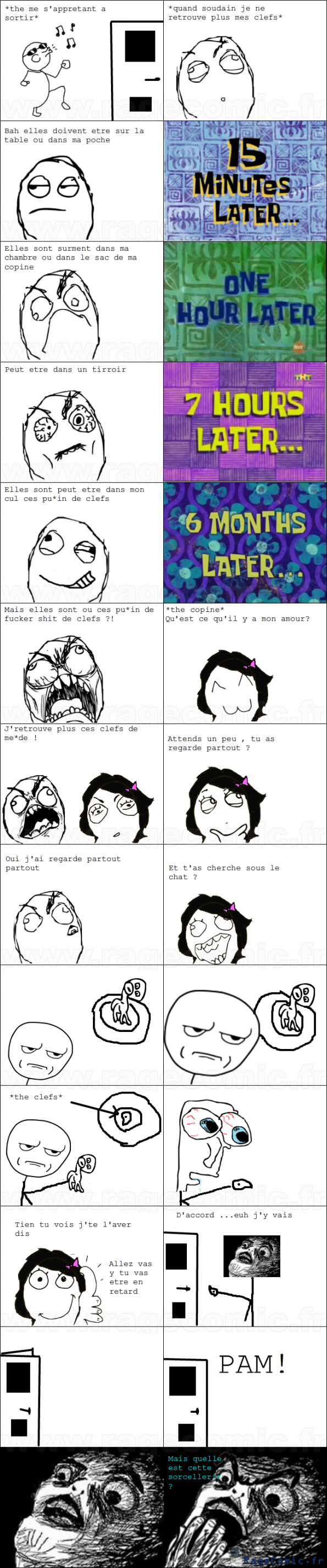 Où sont les clefs ? Où sont les clefs ?