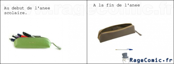 histoire de trousse histoire de trousse