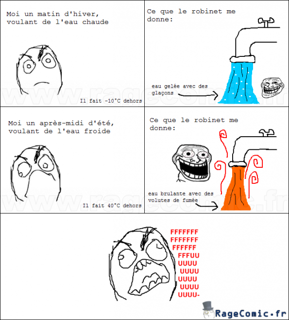 Eau froide, eau chaude