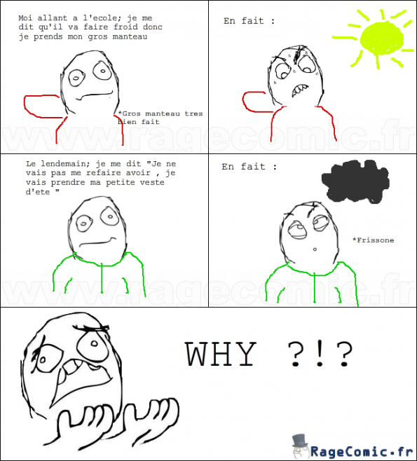 Pourquoi la météo ?!?