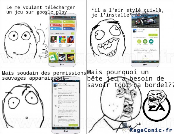 Permissions des jeux 