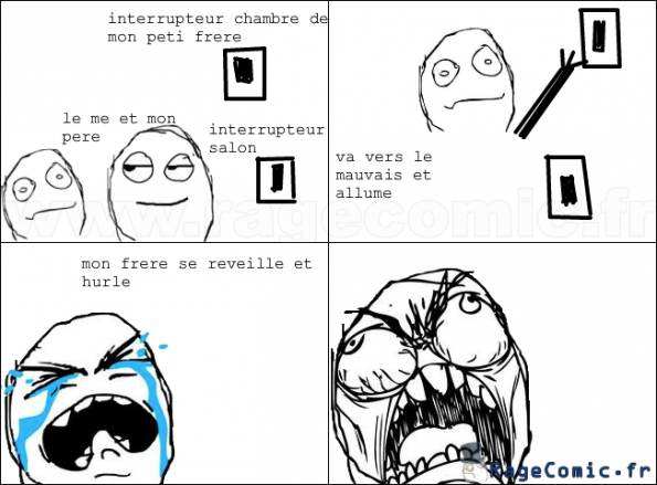 les interrupteurs