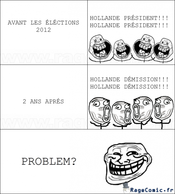 on étaient tous comme ça