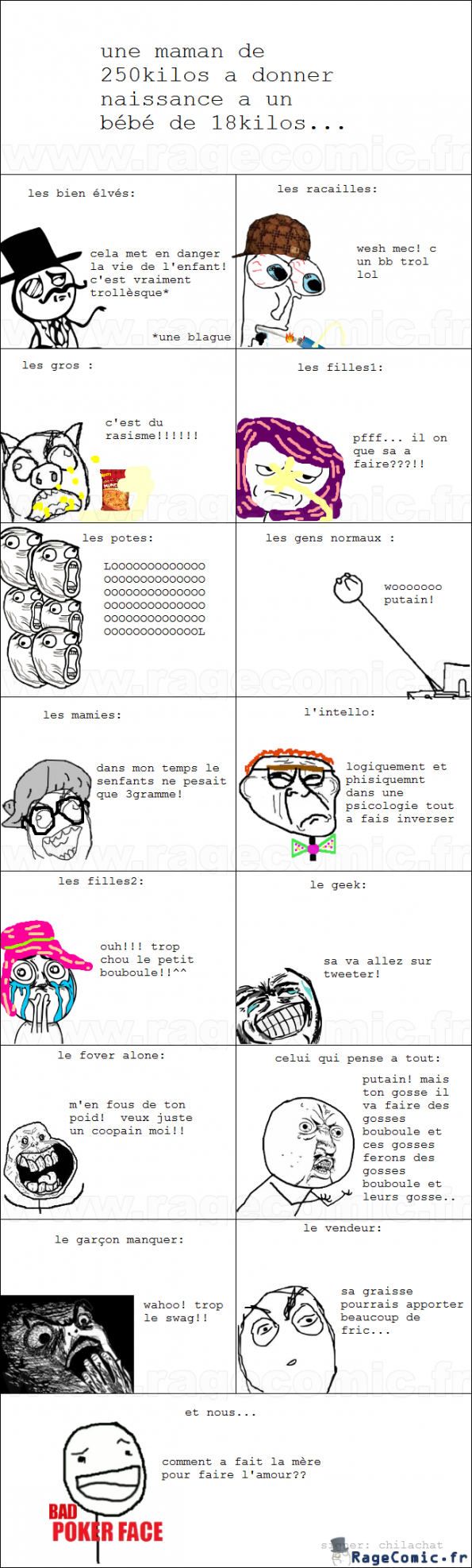 les différente réactions... les différente réactions...