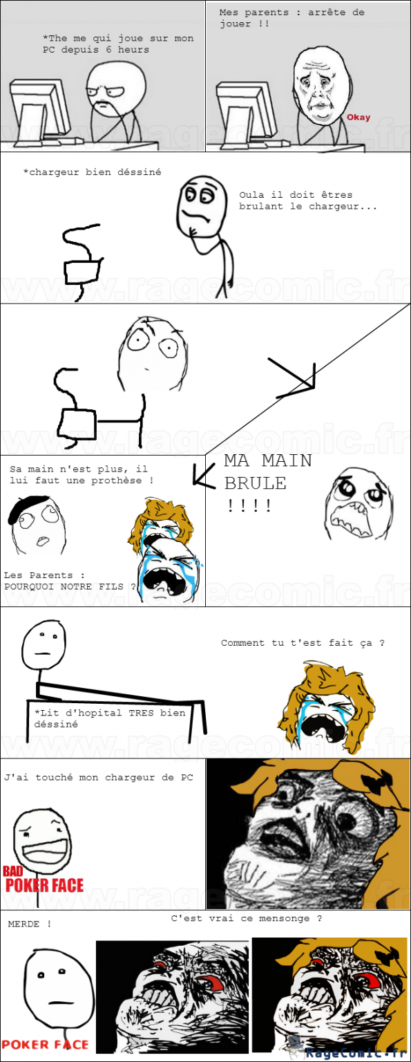 Une histoire de brulûre