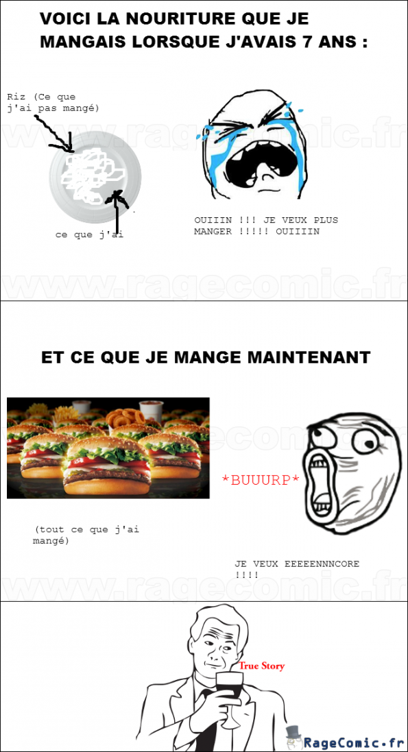 L'age et la faim