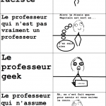 différent types de prof