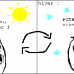 Le cercle vicieux des saisons