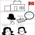 La vrai histoire d'Anne Frank