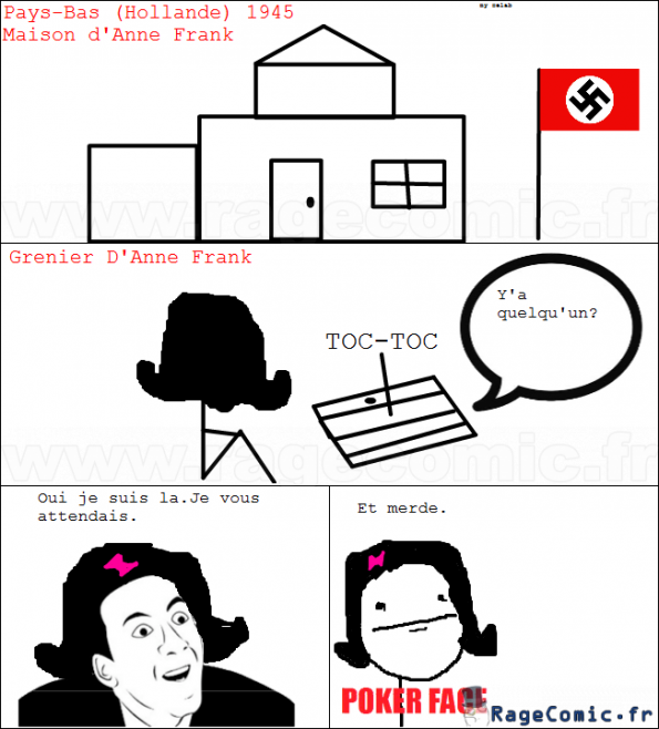 La vrai histoire d'Anne Frank
