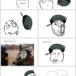 Expectation / Reality