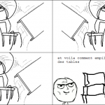 Les tables Les tables